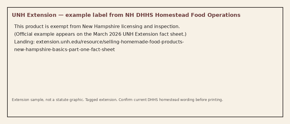 UNH Extension homestead example label from an official public university extension source