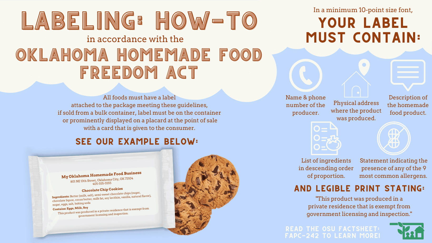 Oklahoma Homemade Food Freedom Act label from an official state agency source