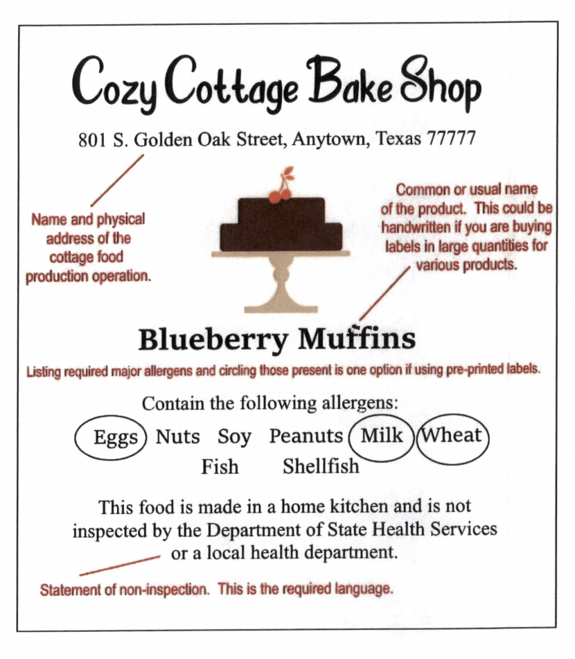 Matagorda County cottage food sample label from an official county - matagorda source