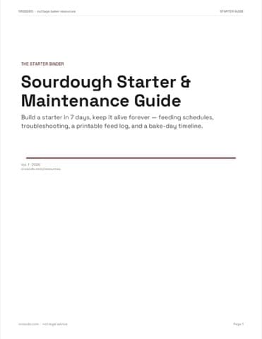 Cover of Sourdough Starter & Maintenance Guide