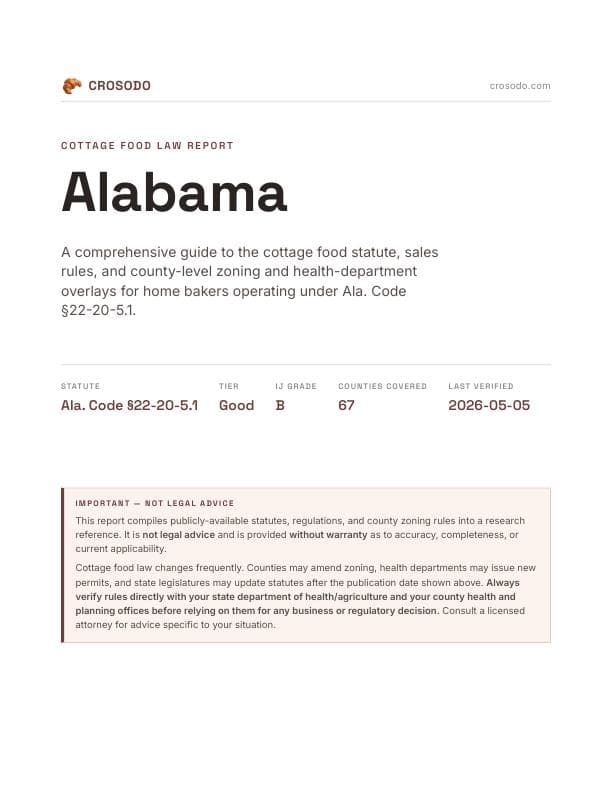 Cover of Alabama cottage food law PDF report