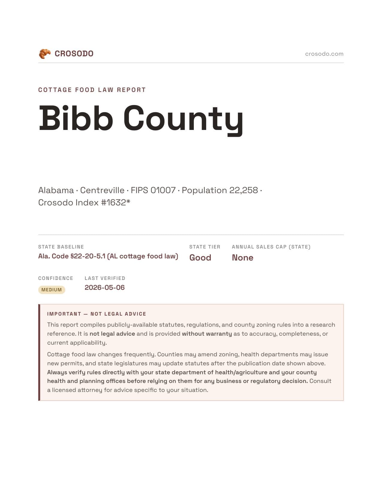 Cover of Bibb County county cottage food report