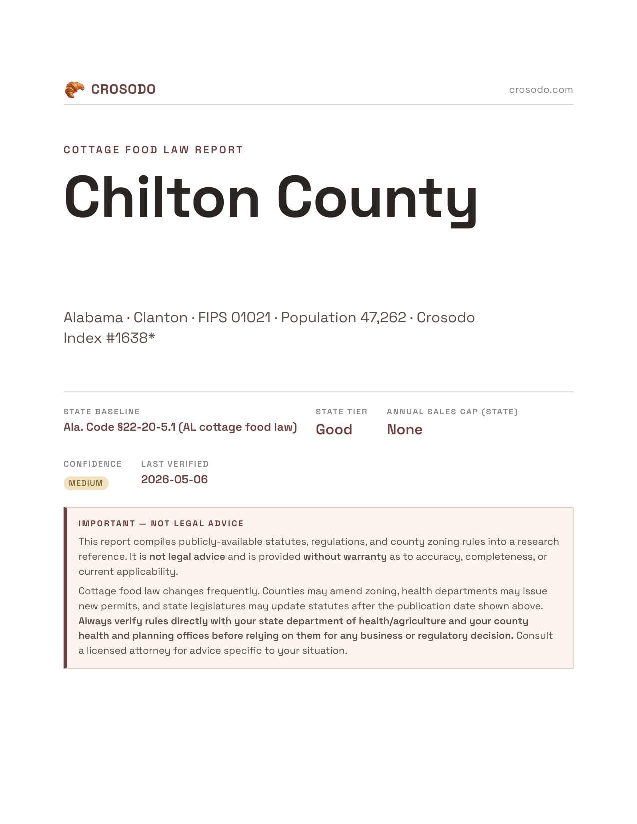 Cover of Chilton County county cottage food report