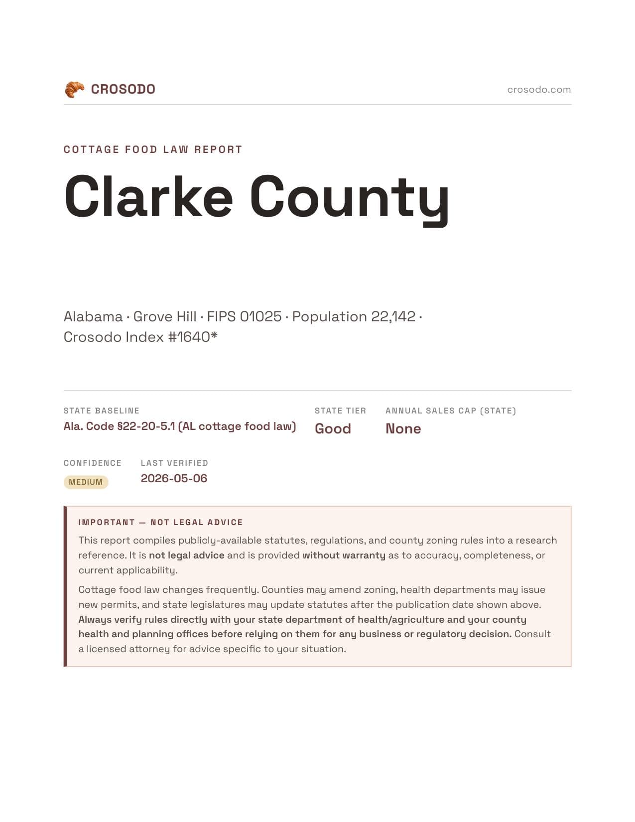 Cover of Clarke County county cottage food report