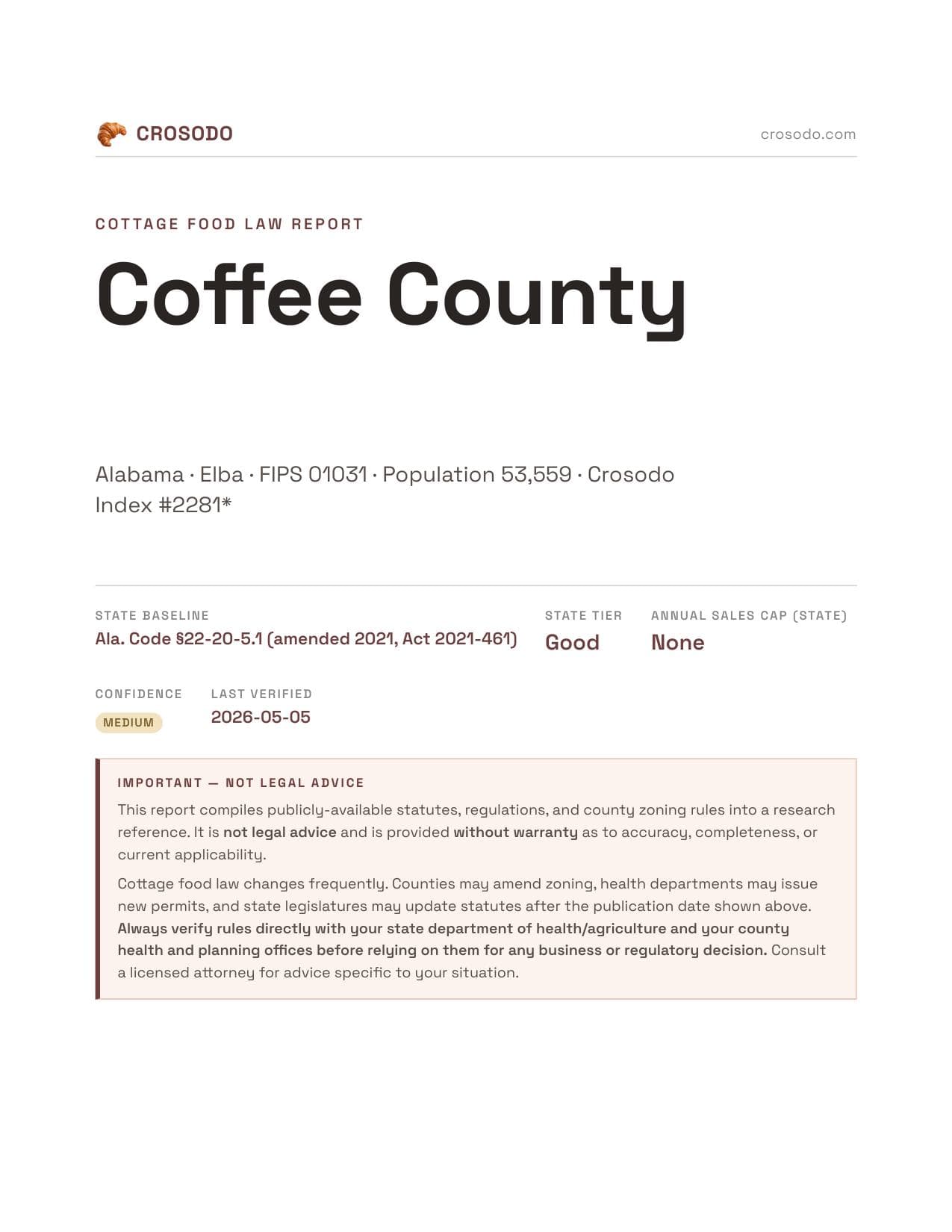 Cover of Coffee County county cottage food report