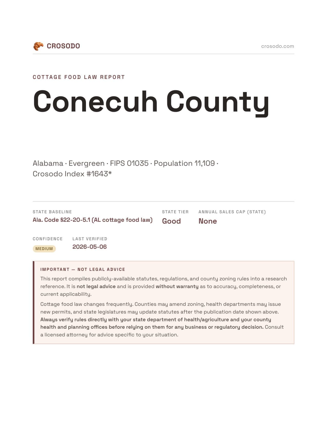 Cover of Conecuh County county cottage food report
