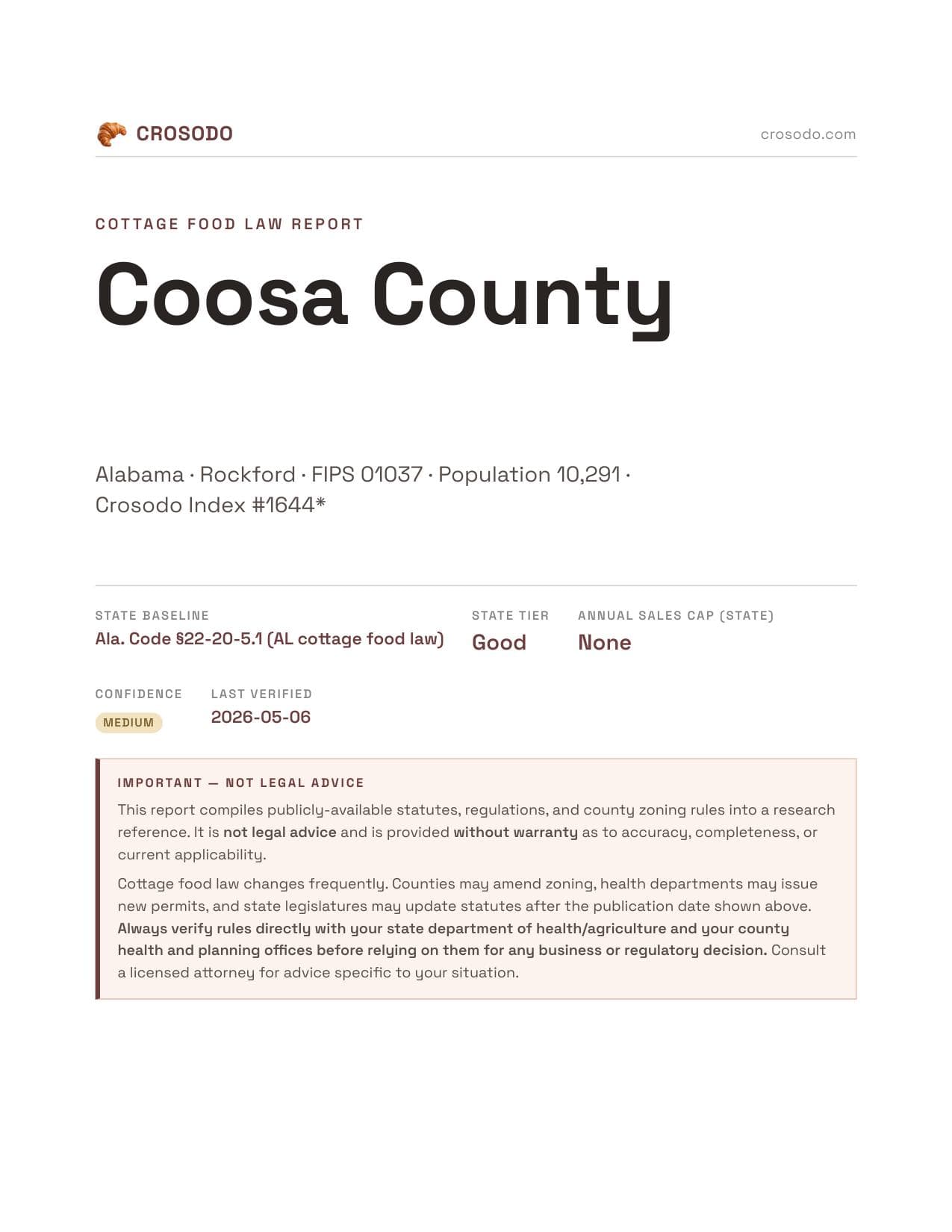 Cover of Coosa County county cottage food report