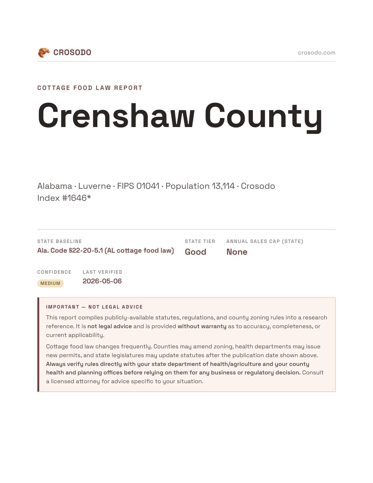 Cover of Crenshaw County county cottage food report