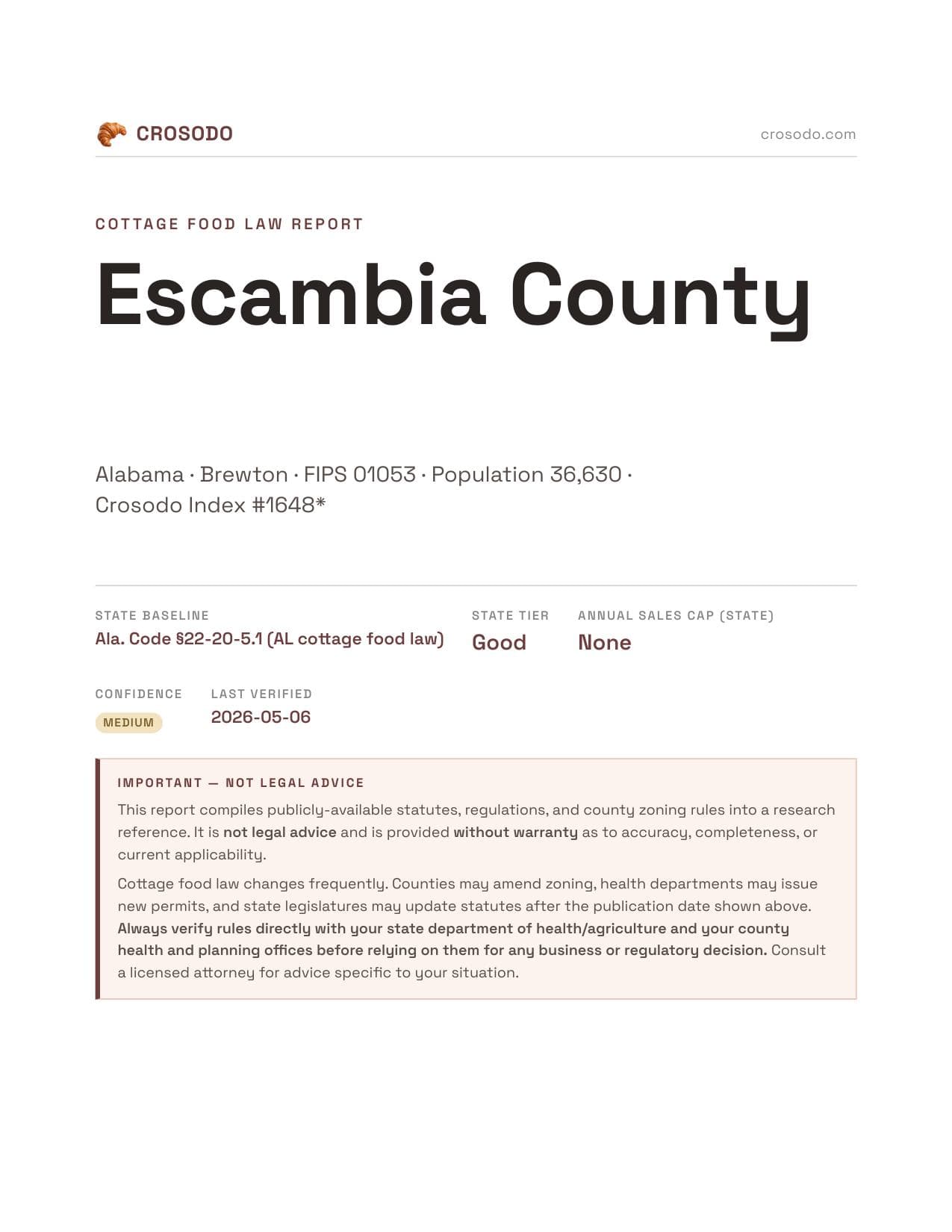 Cover of Escambia County county cottage food report
