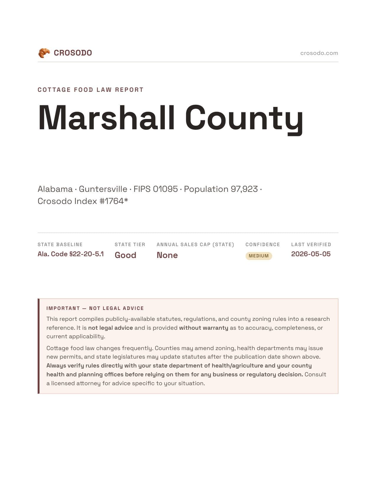 Cover of Marshall County county cottage food report