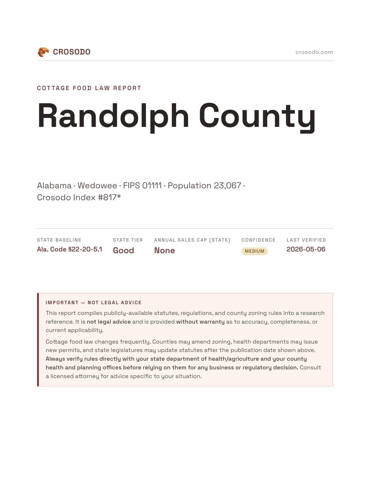 Cover of Randolph County county cottage food report