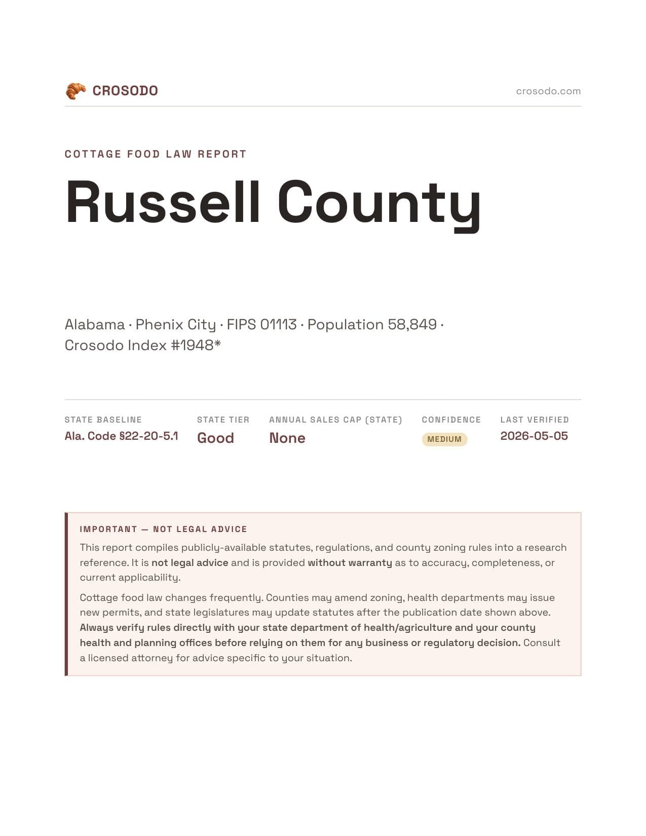 Cover of Russell County county cottage food report
