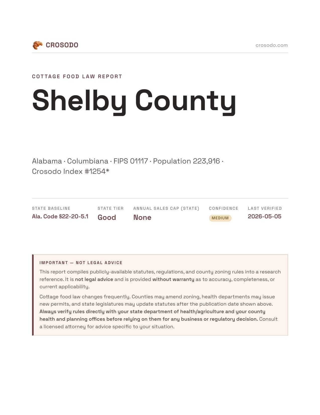 Cover of Shelby County county cottage food report