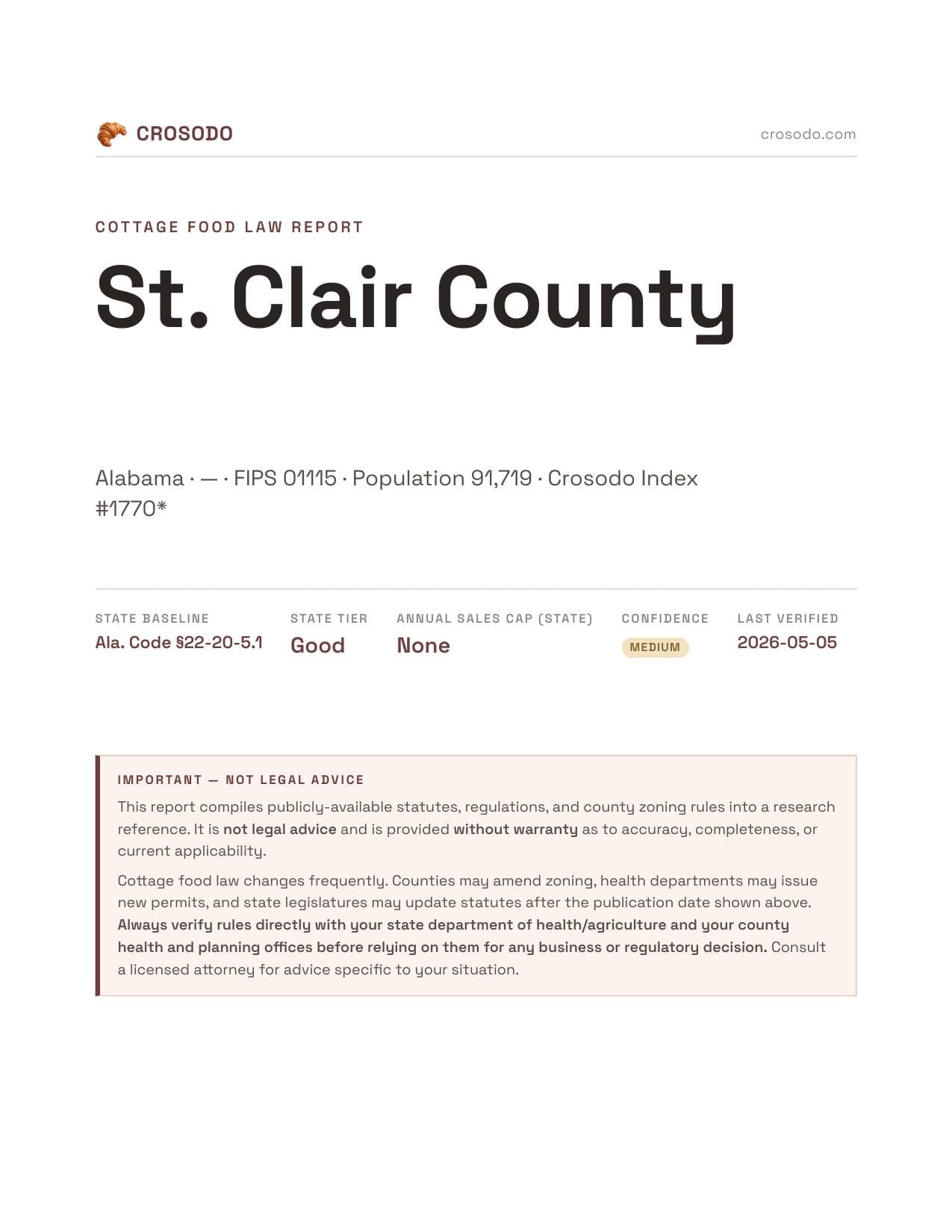 Cover of St. Clair County county cottage food report