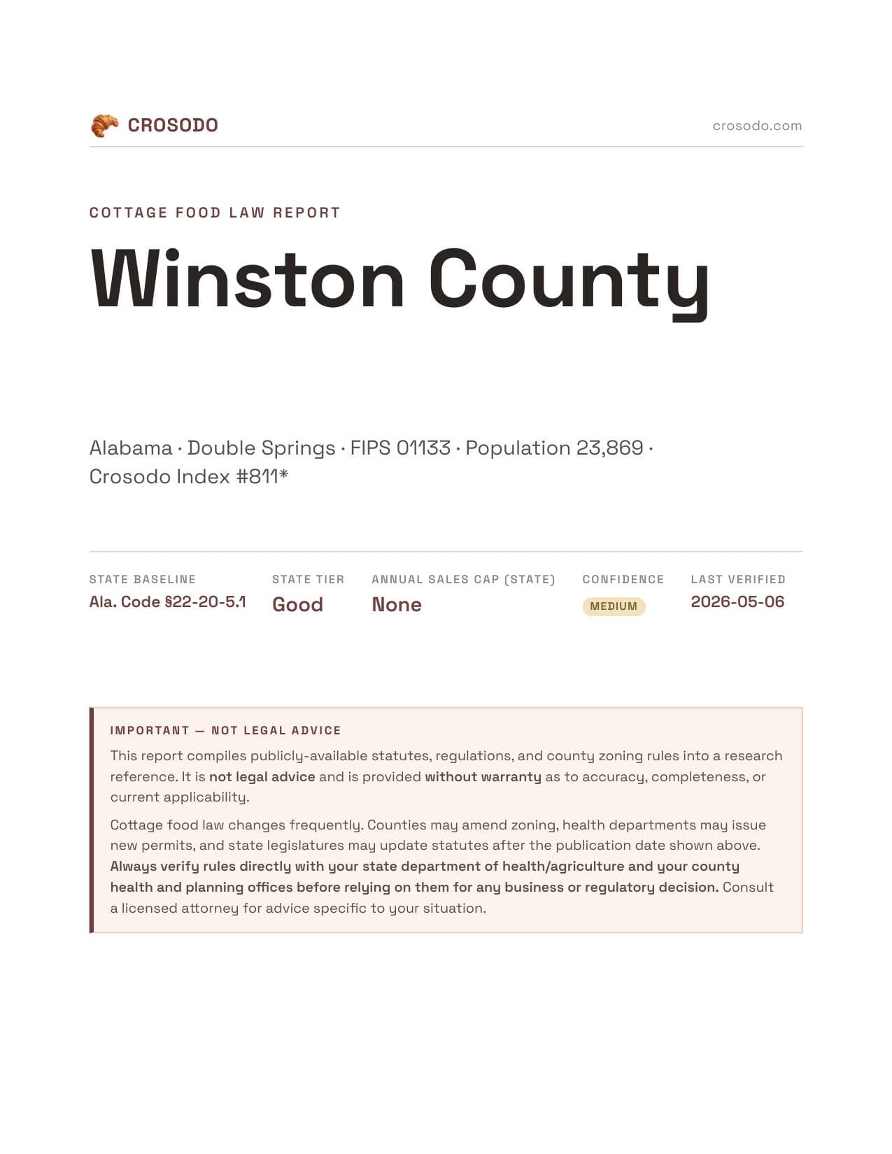 Cover of Winston County county cottage food report