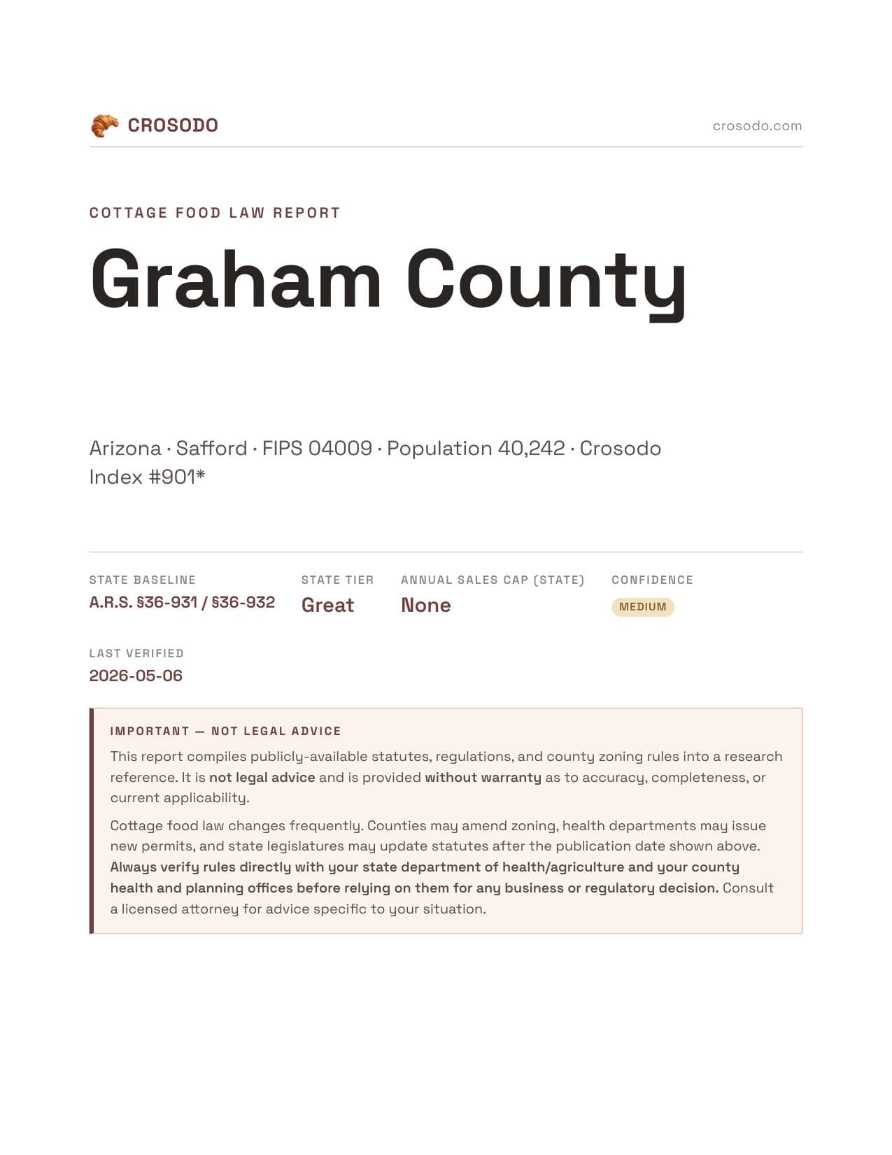 Cover of Graham County county cottage food report