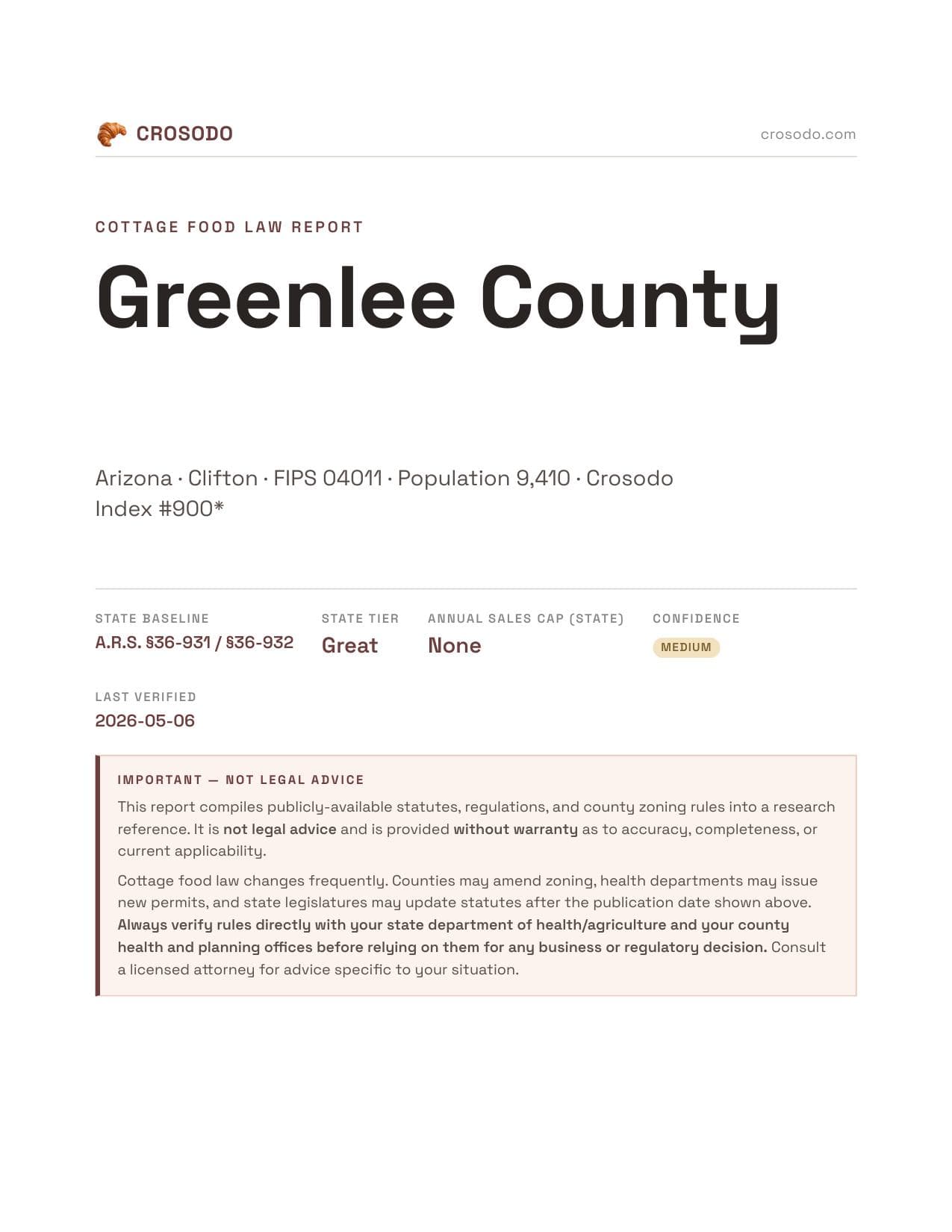 Cover of Greenlee County county cottage food report