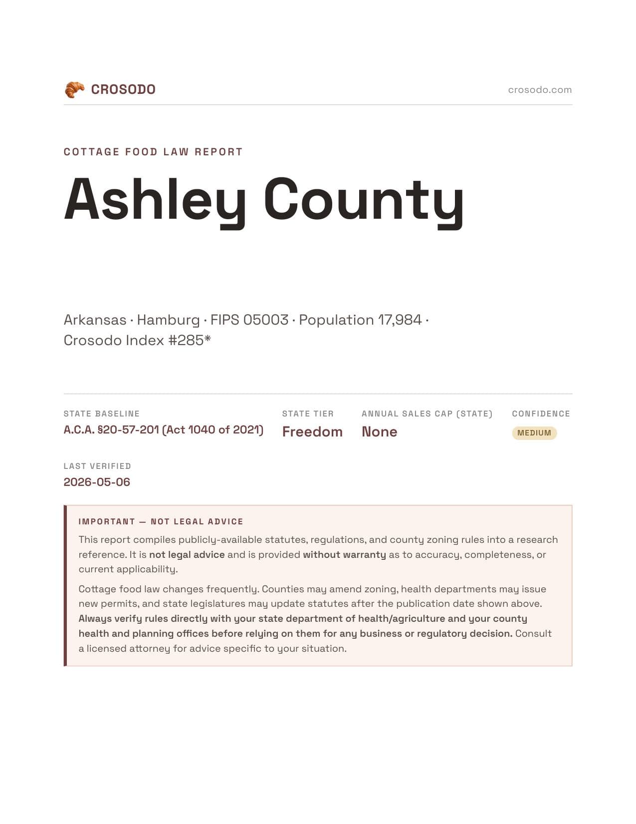 Cover of Ashley County county cottage food report