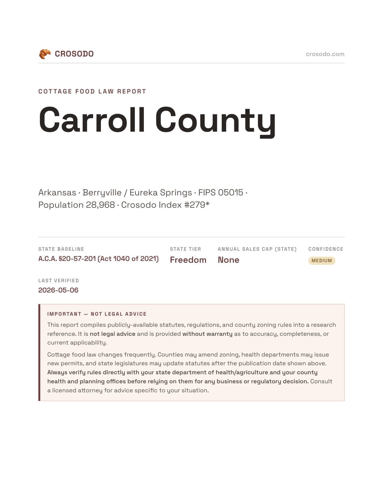 Cover of Carroll County county cottage food report