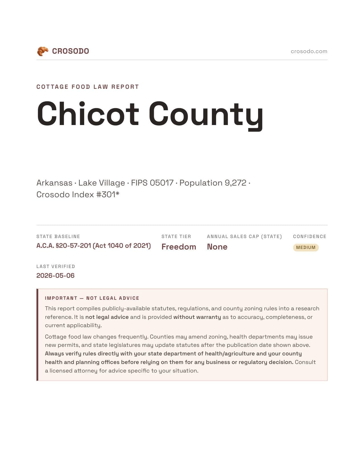 Cover of Chicot County county cottage food report
