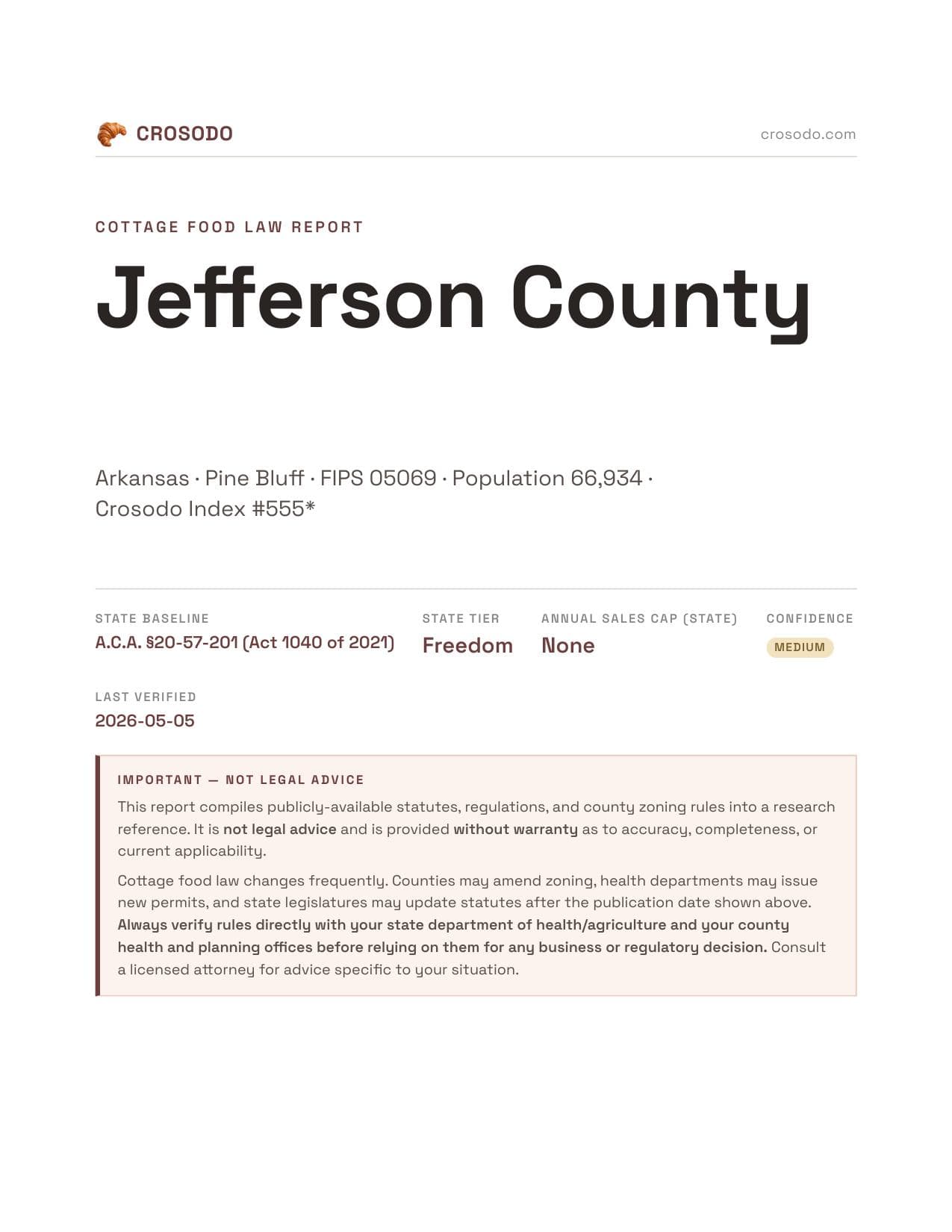 Cover of Jefferson County county cottage food report