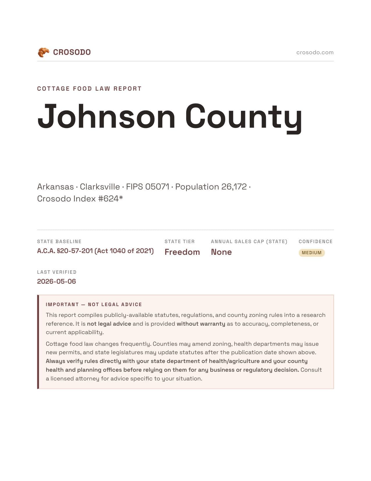 Cover of Johnson County county cottage food report