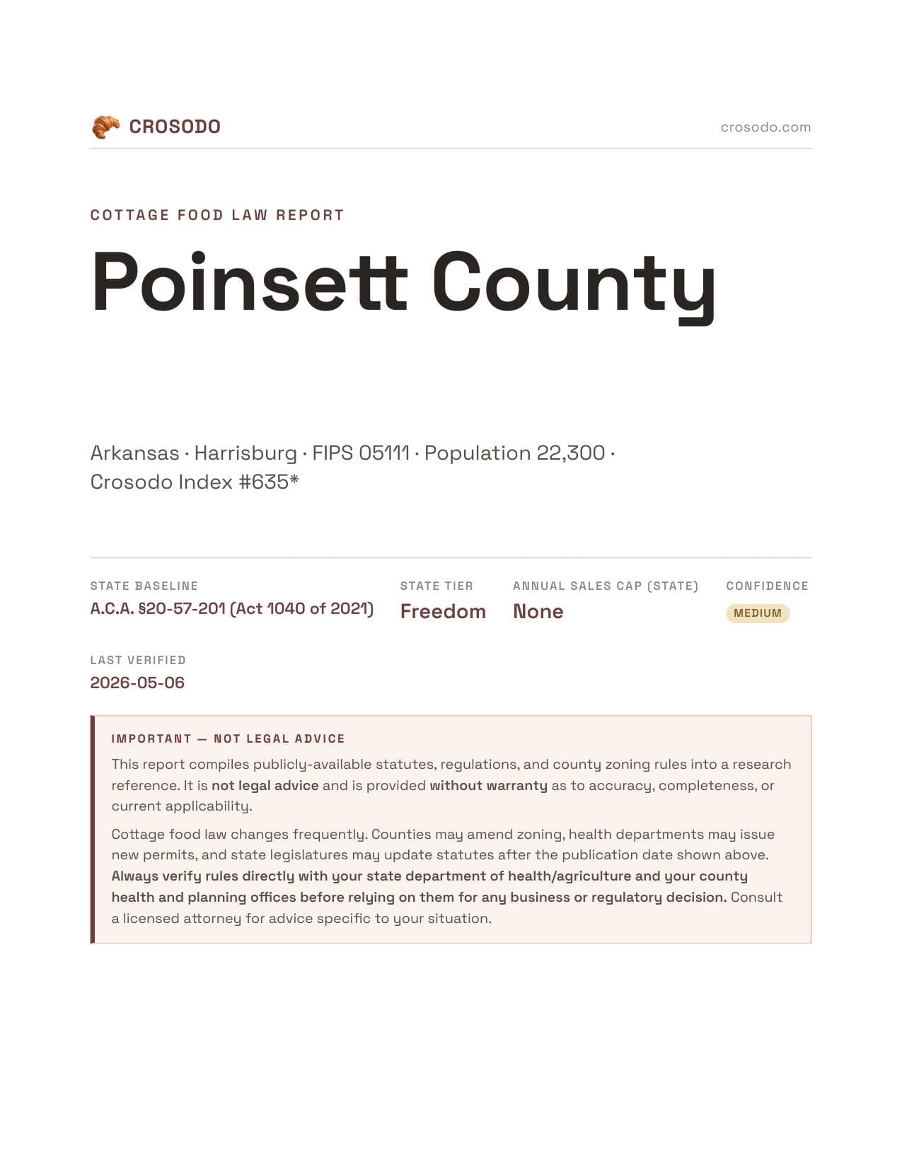 Cover of Poinsett County county cottage food report