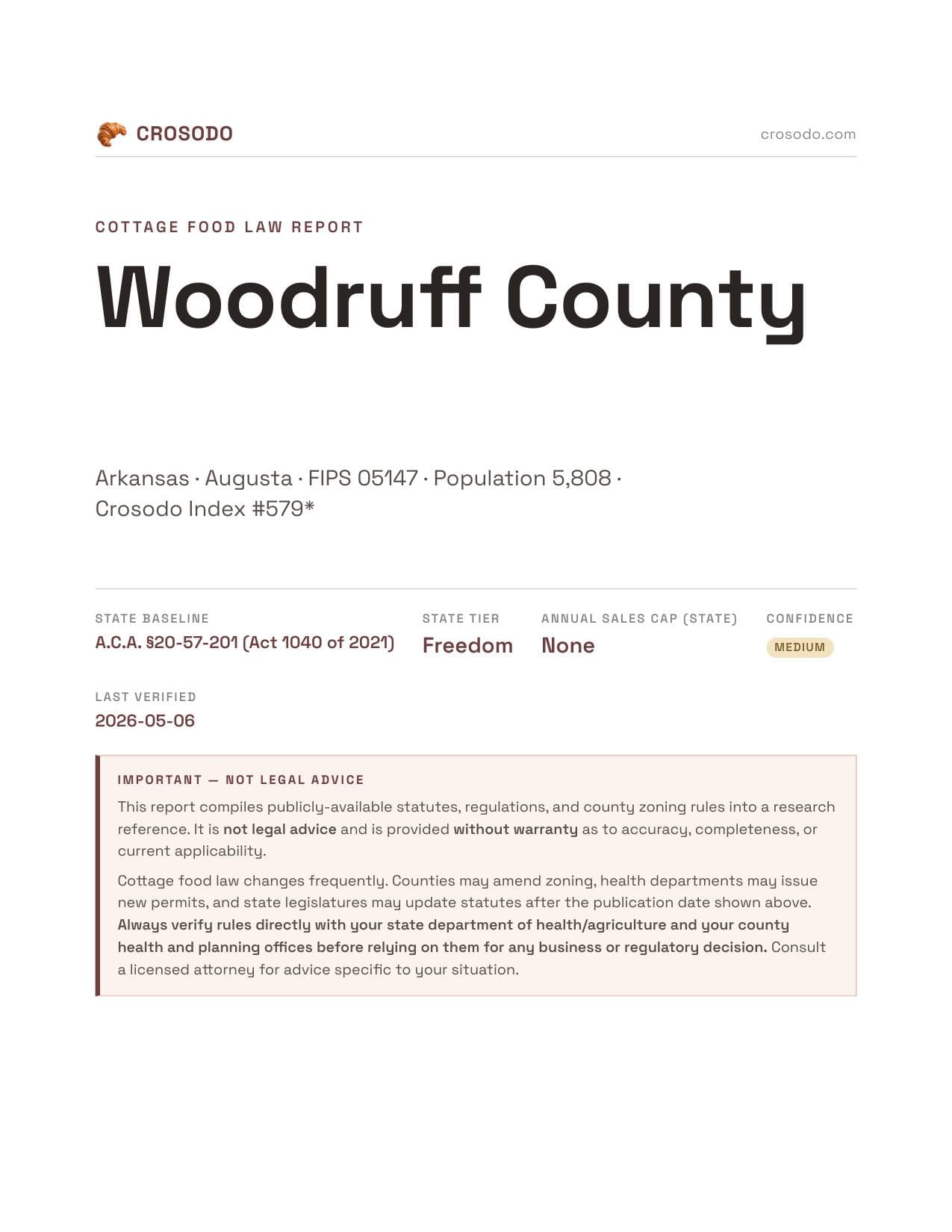 Cover of Woodruff County county cottage food report