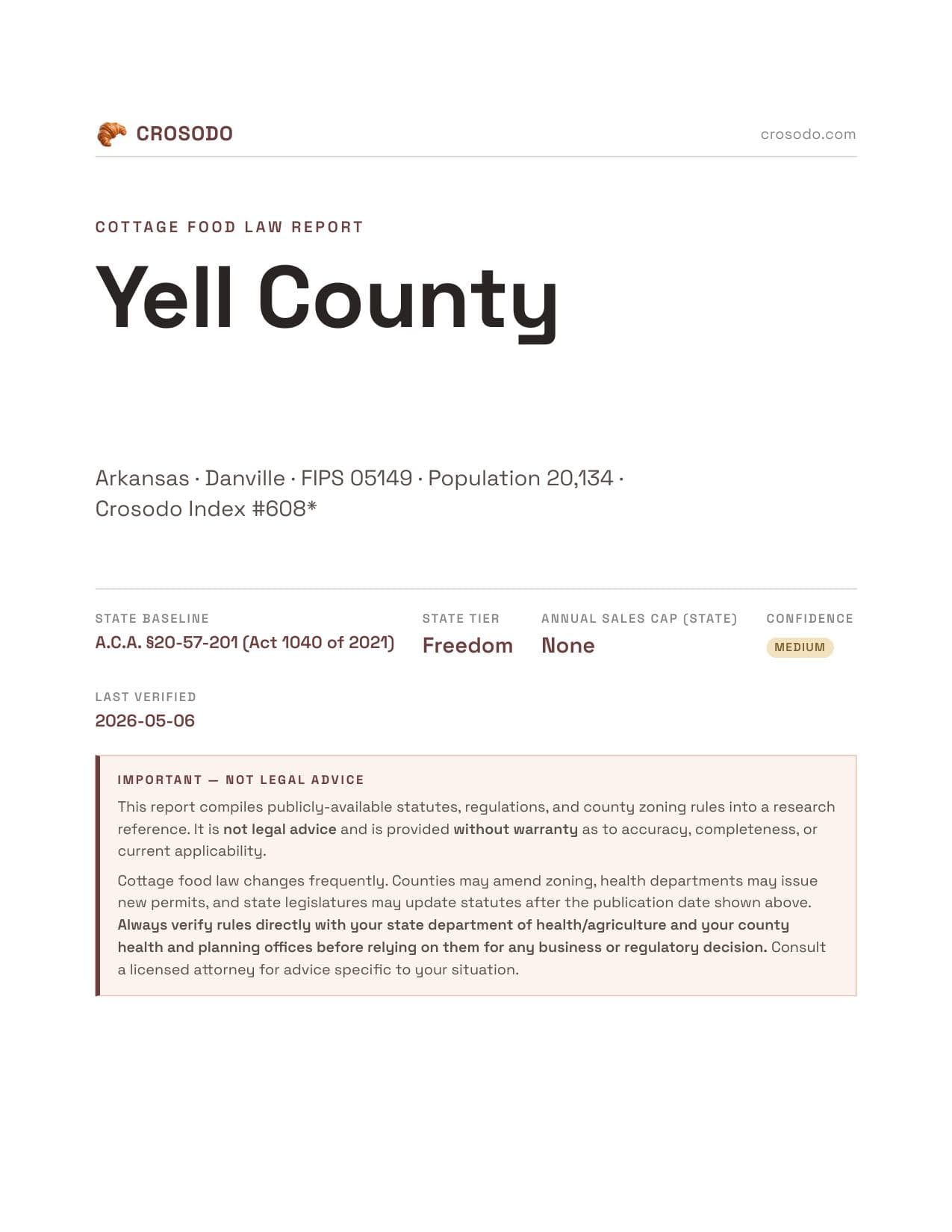 Cover of Yell County county cottage food report