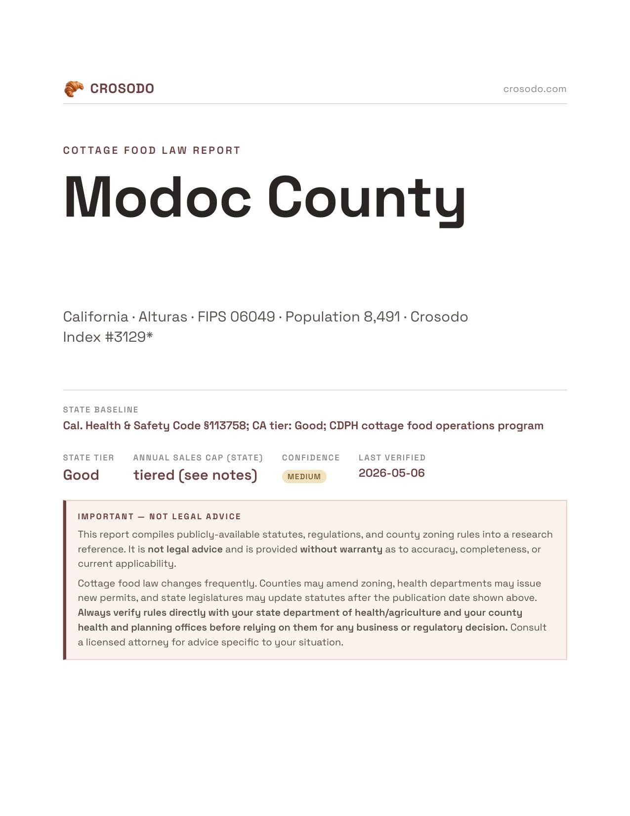 Cover of Modoc County county cottage food report