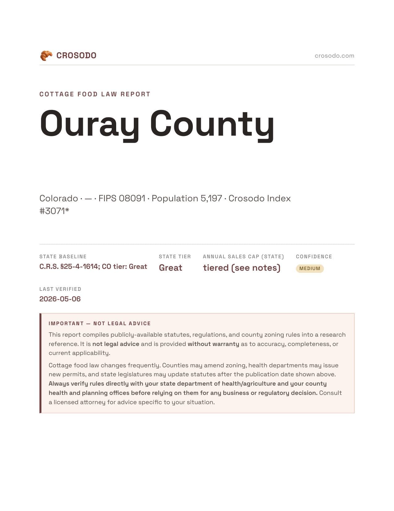 Cover of Ouray County county cottage food report
