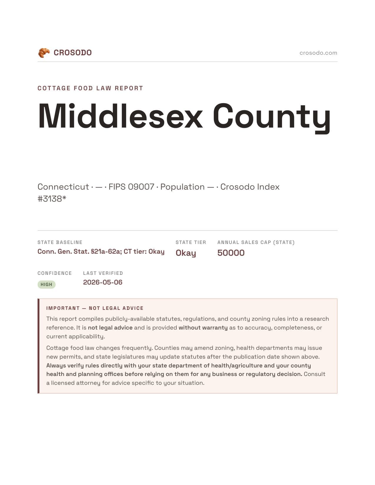 Cover of Middlesex County county cottage food report