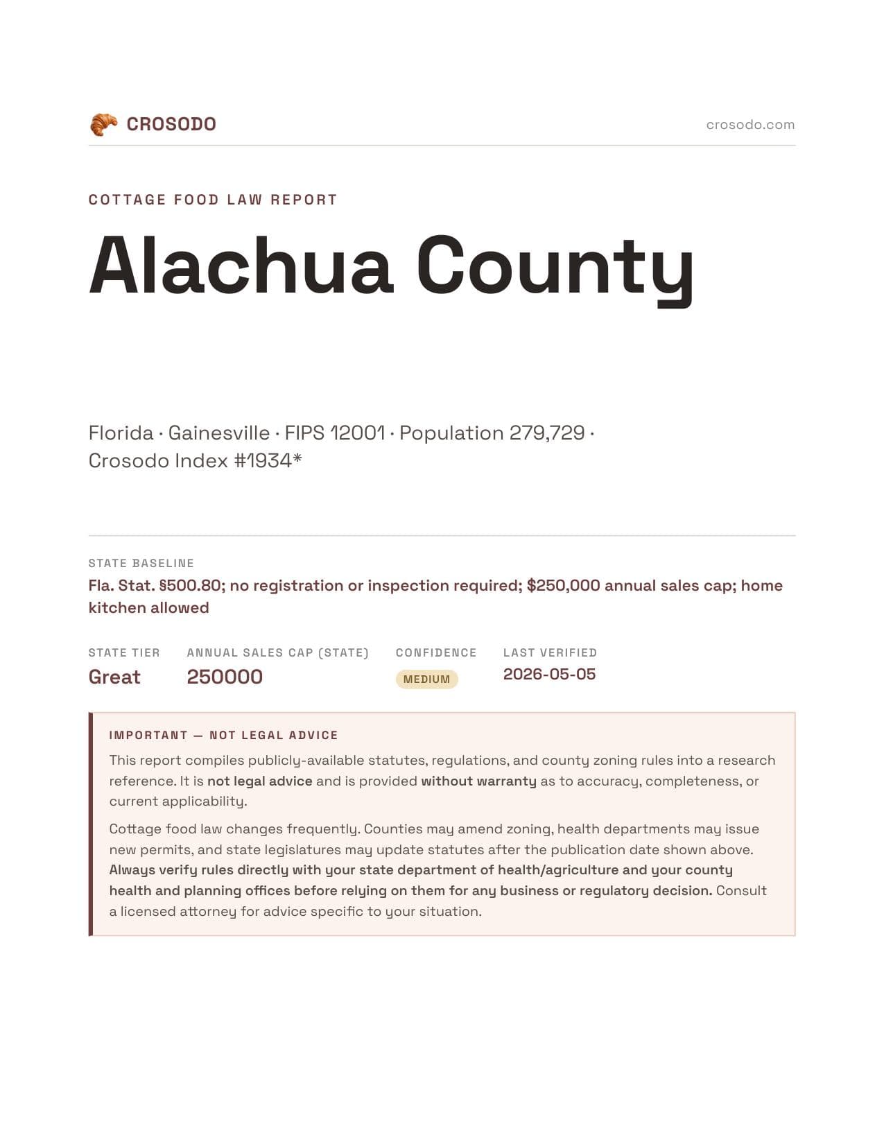 Cover of Alachua County county cottage food report