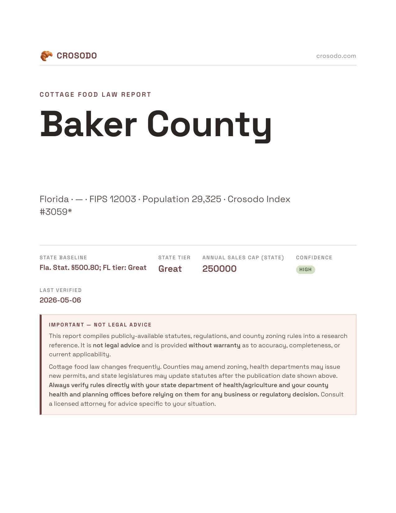 Cover of Baker County county cottage food report