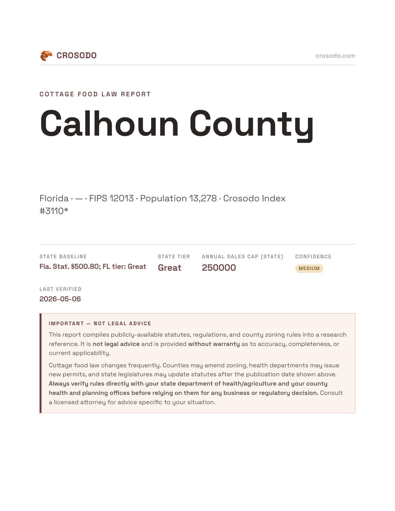 Cover of Calhoun County county cottage food report