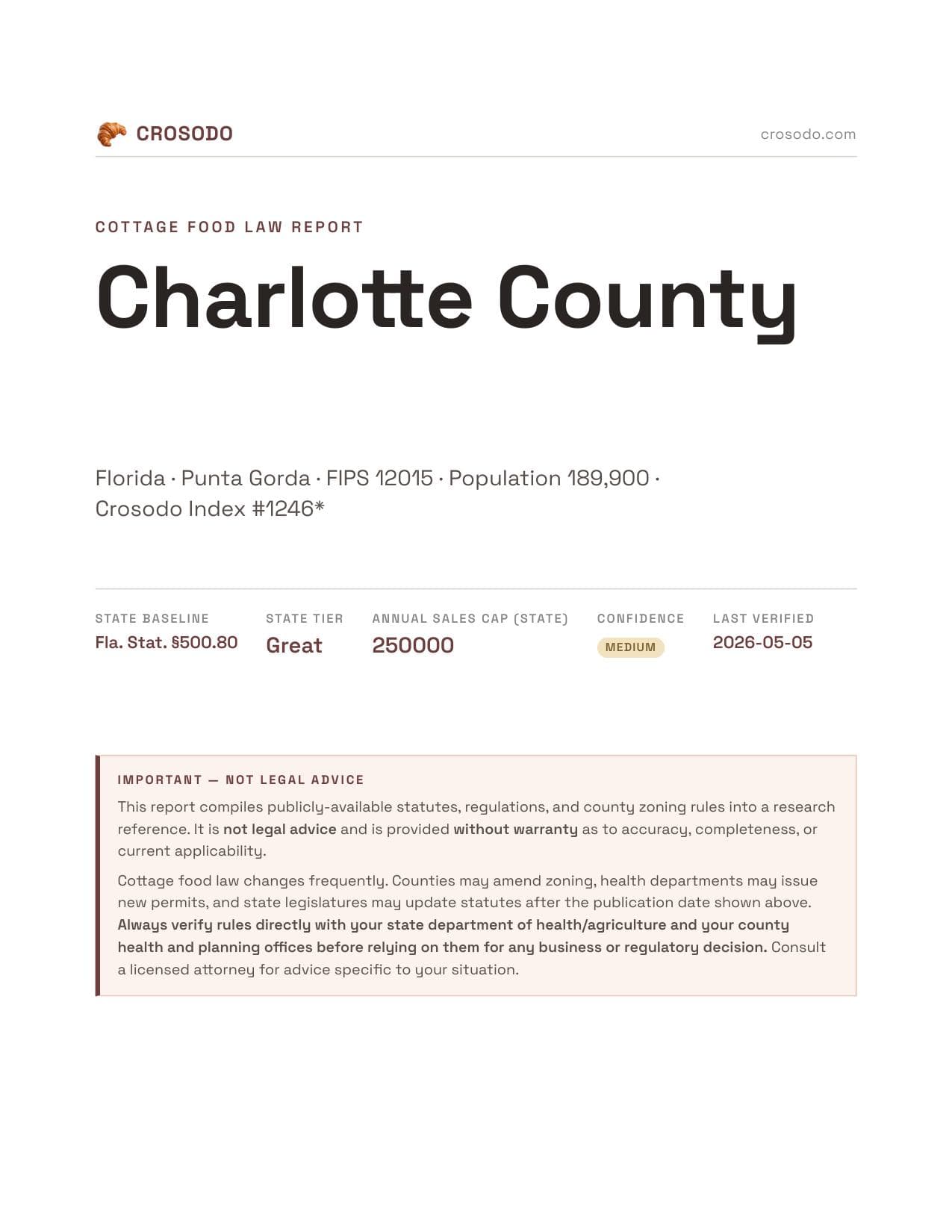 Cover of Charlotte County county cottage food report
