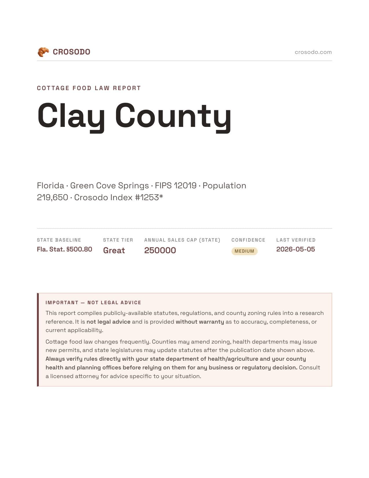 Cover of Clay County county cottage food report