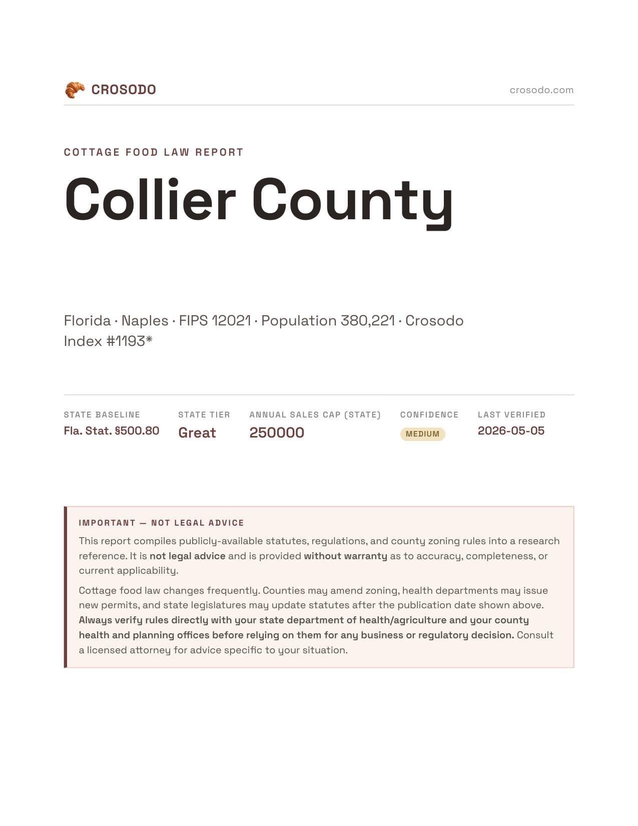 Cover of Collier County county cottage food report
