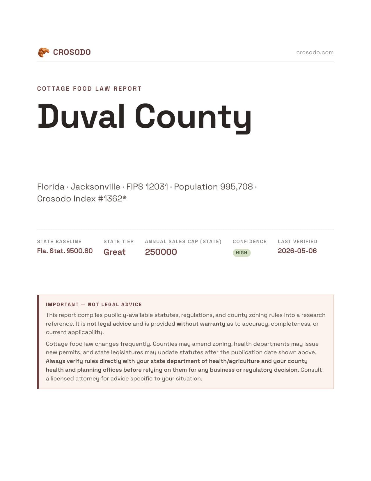 Cover of Duval County county cottage food report
