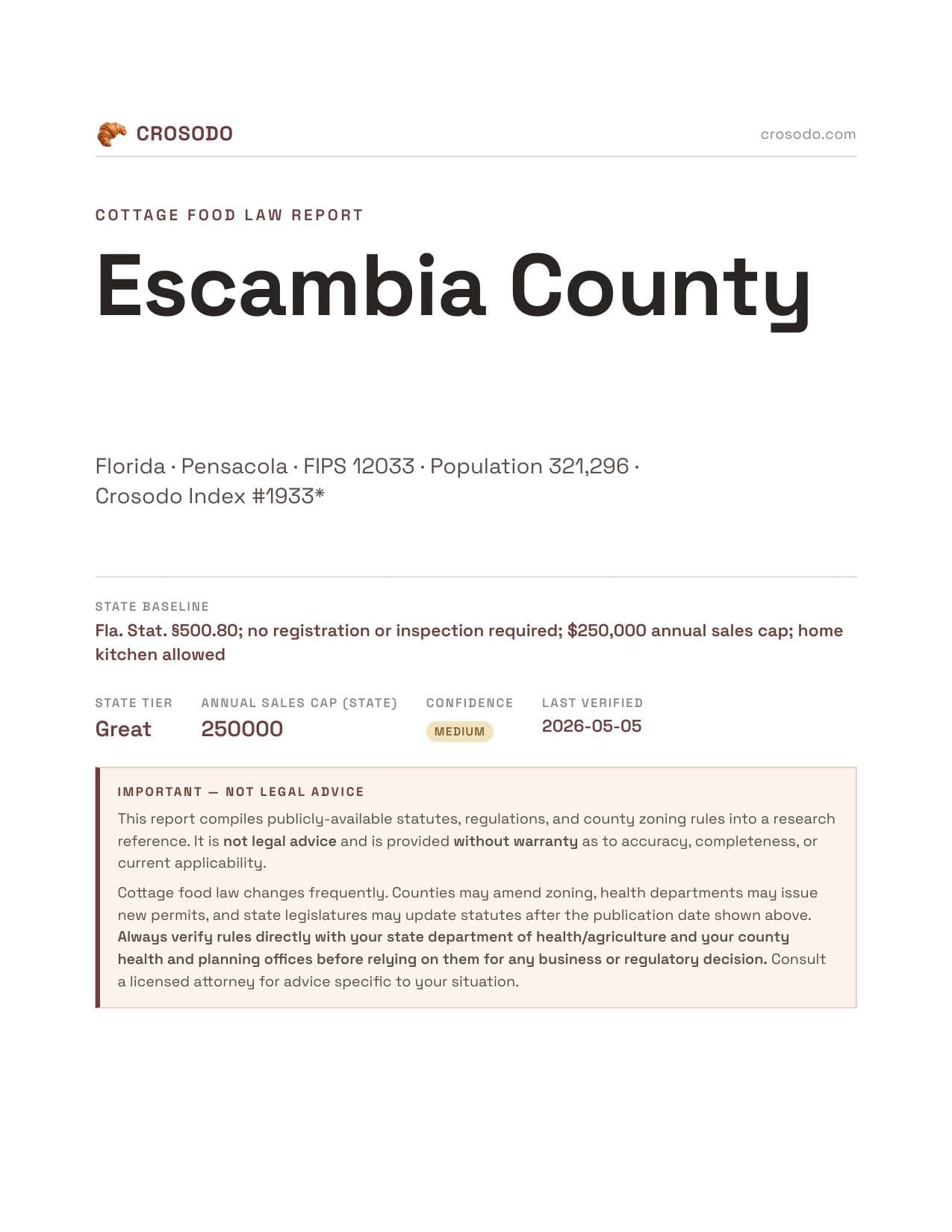Cover of Escambia County county cottage food report