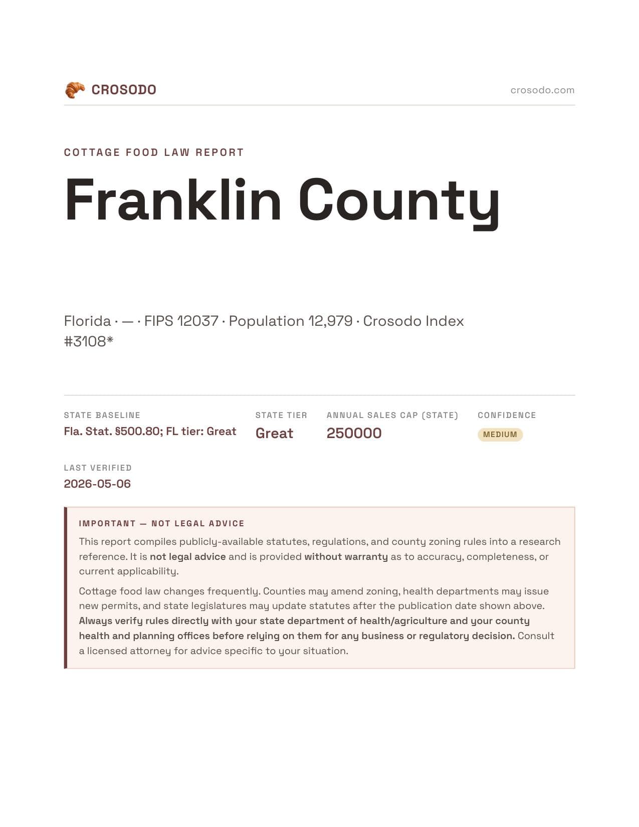 Cover of Franklin County county cottage food report
