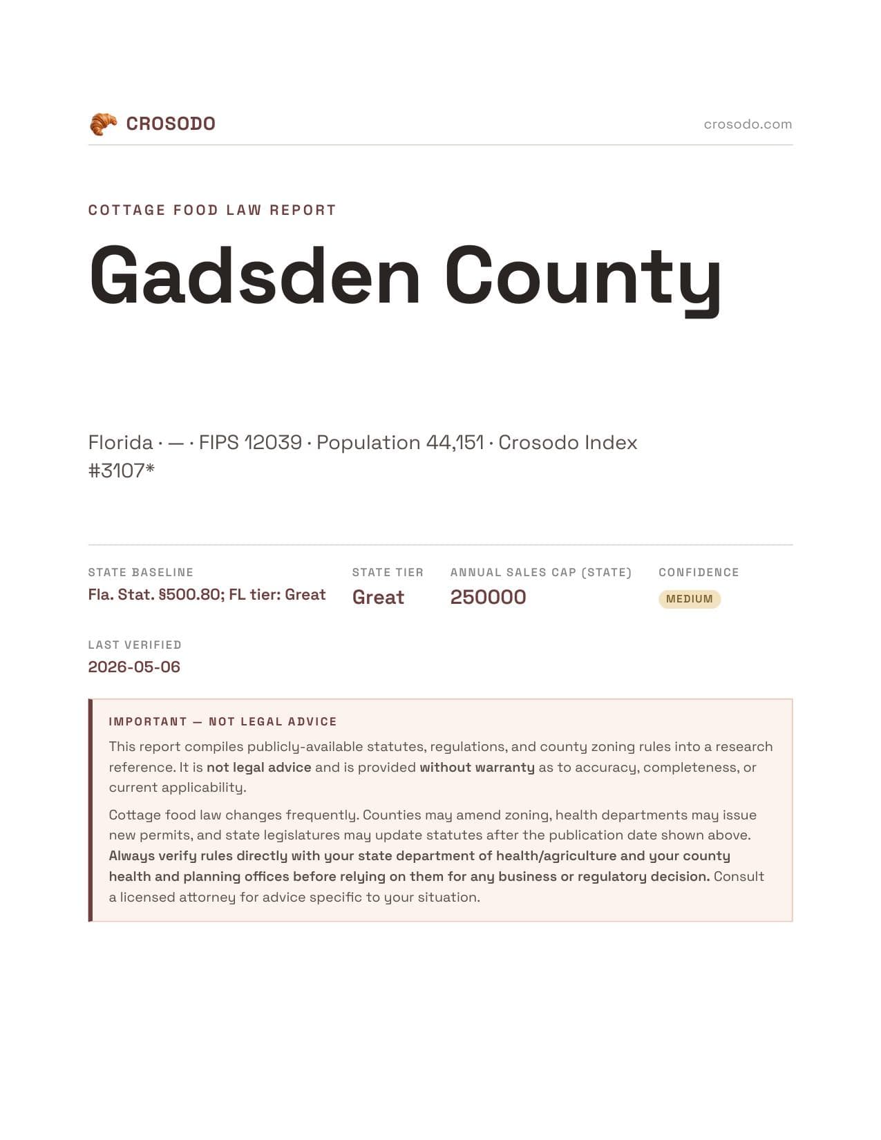 Cover of Gadsden County county cottage food report