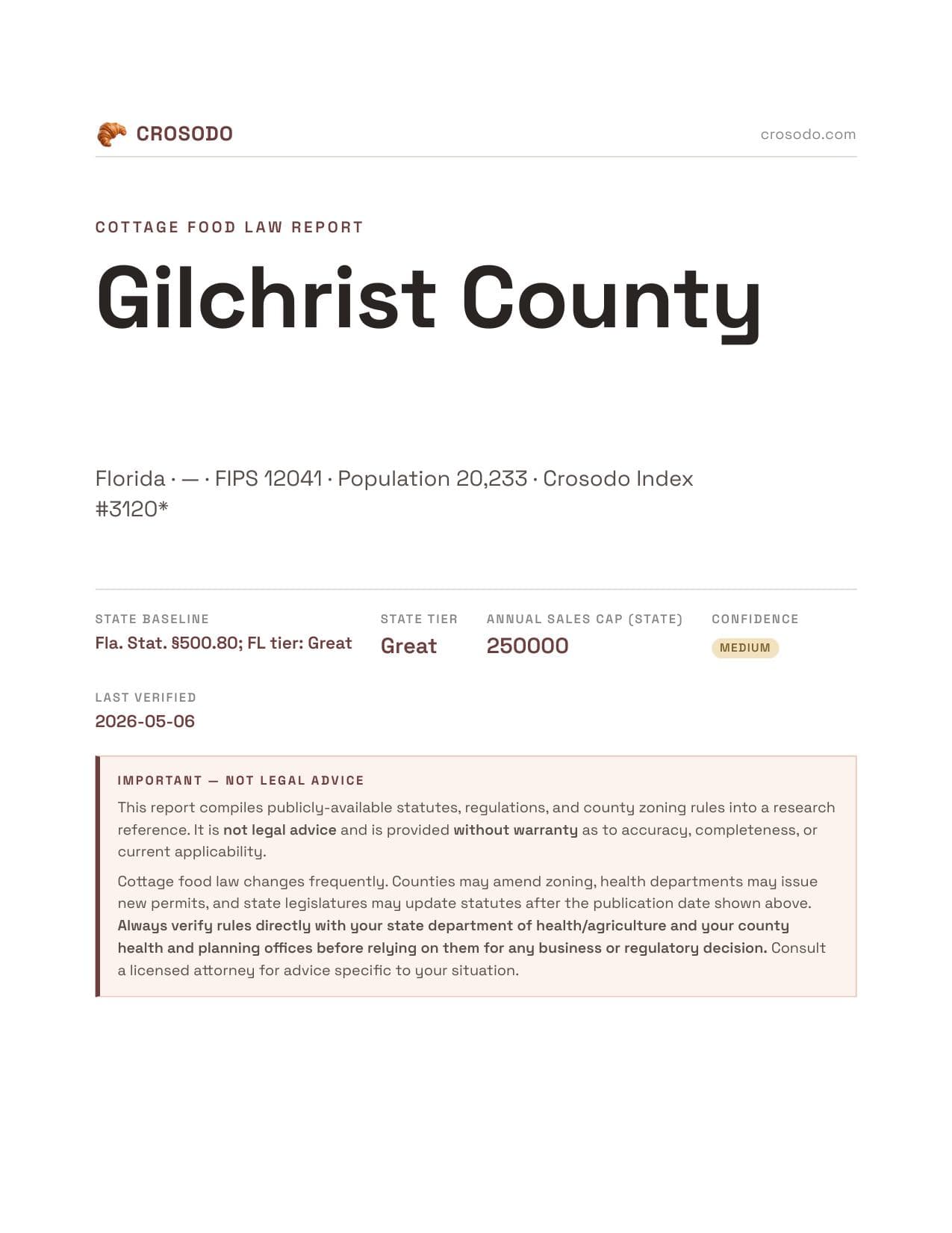 Cover of Gilchrist County county cottage food report