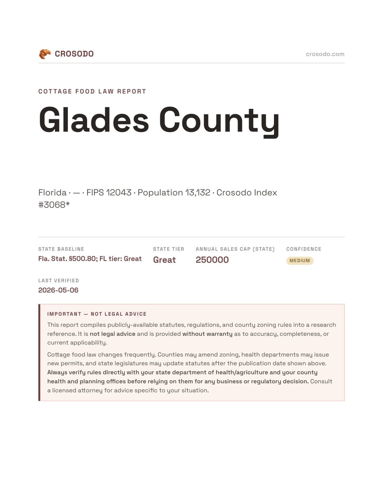 Cover of Glades County county cottage food report