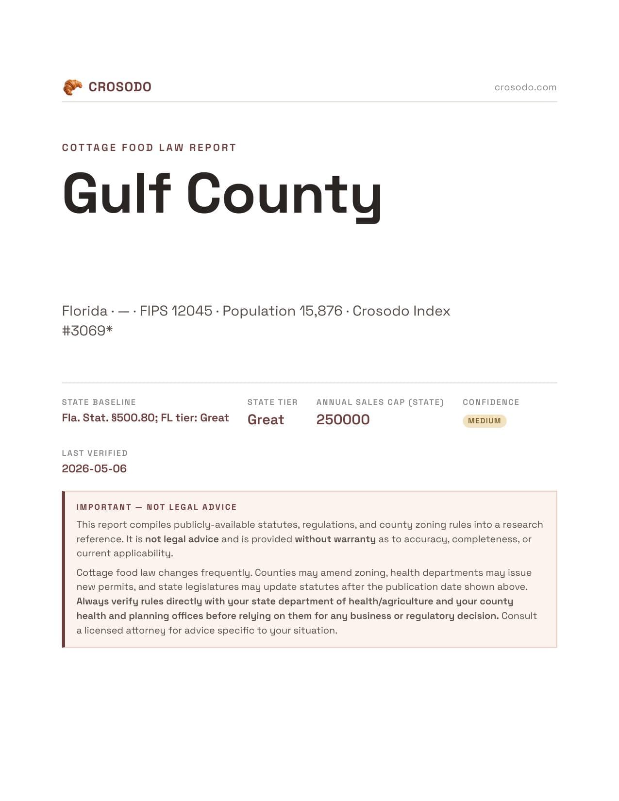 Cover of Gulf County county cottage food report