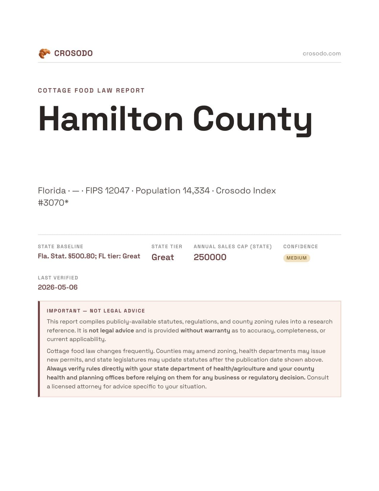 Cover of Hamilton County county cottage food report