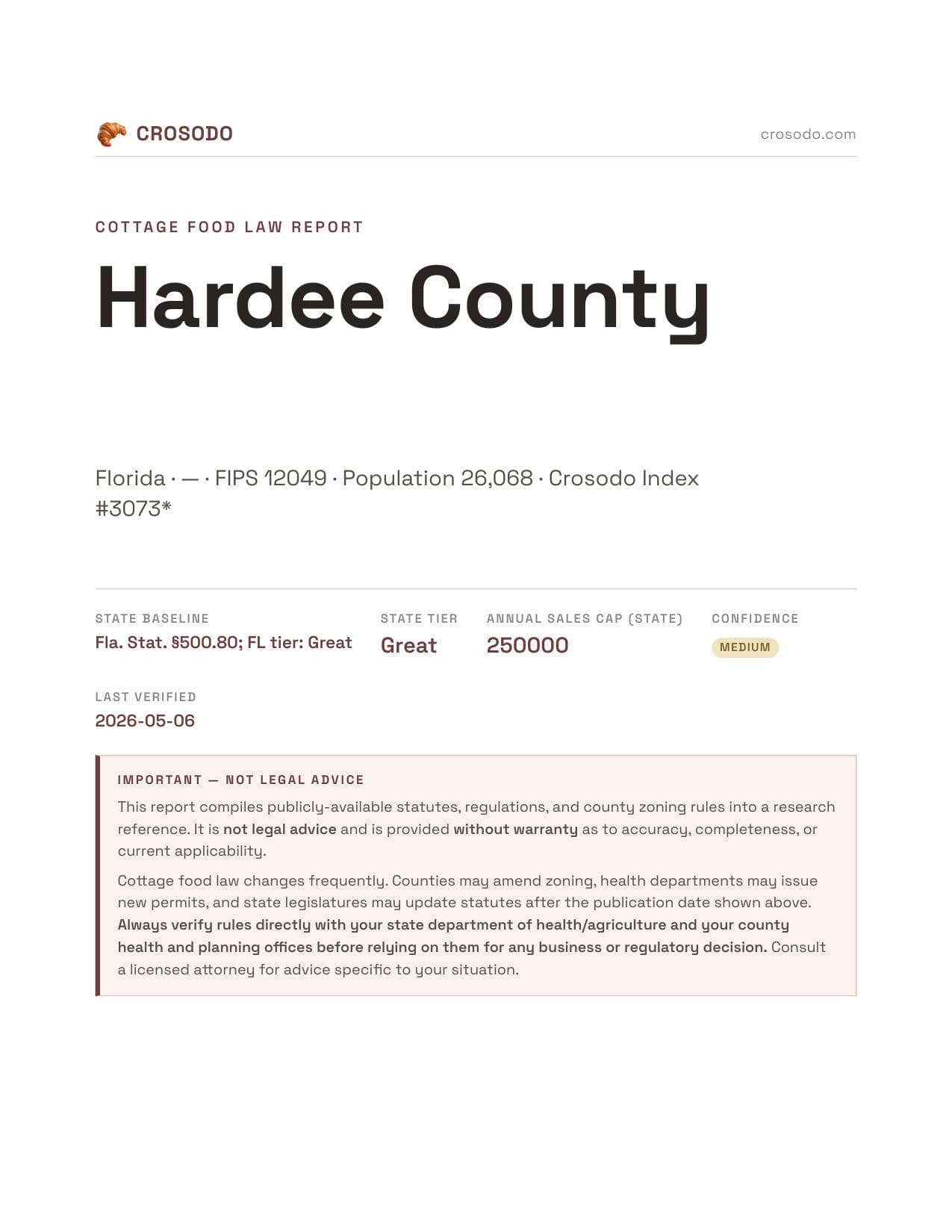 Cover of Hardee County county cottage food report