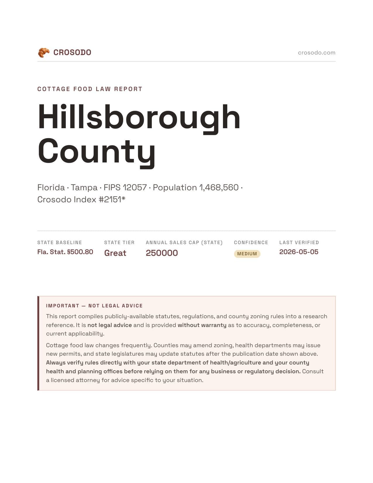 Cover of Hillsborough County county cottage food report
