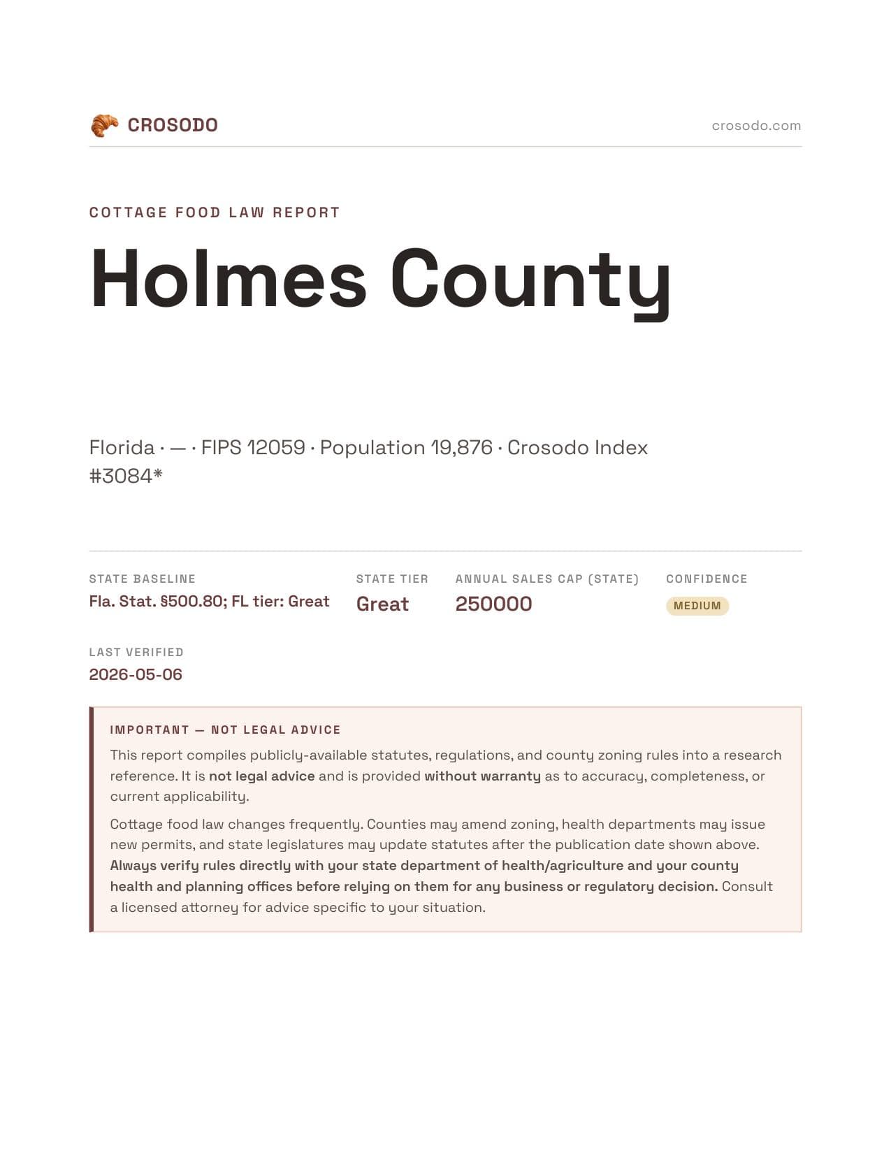 Cover of Holmes County county cottage food report