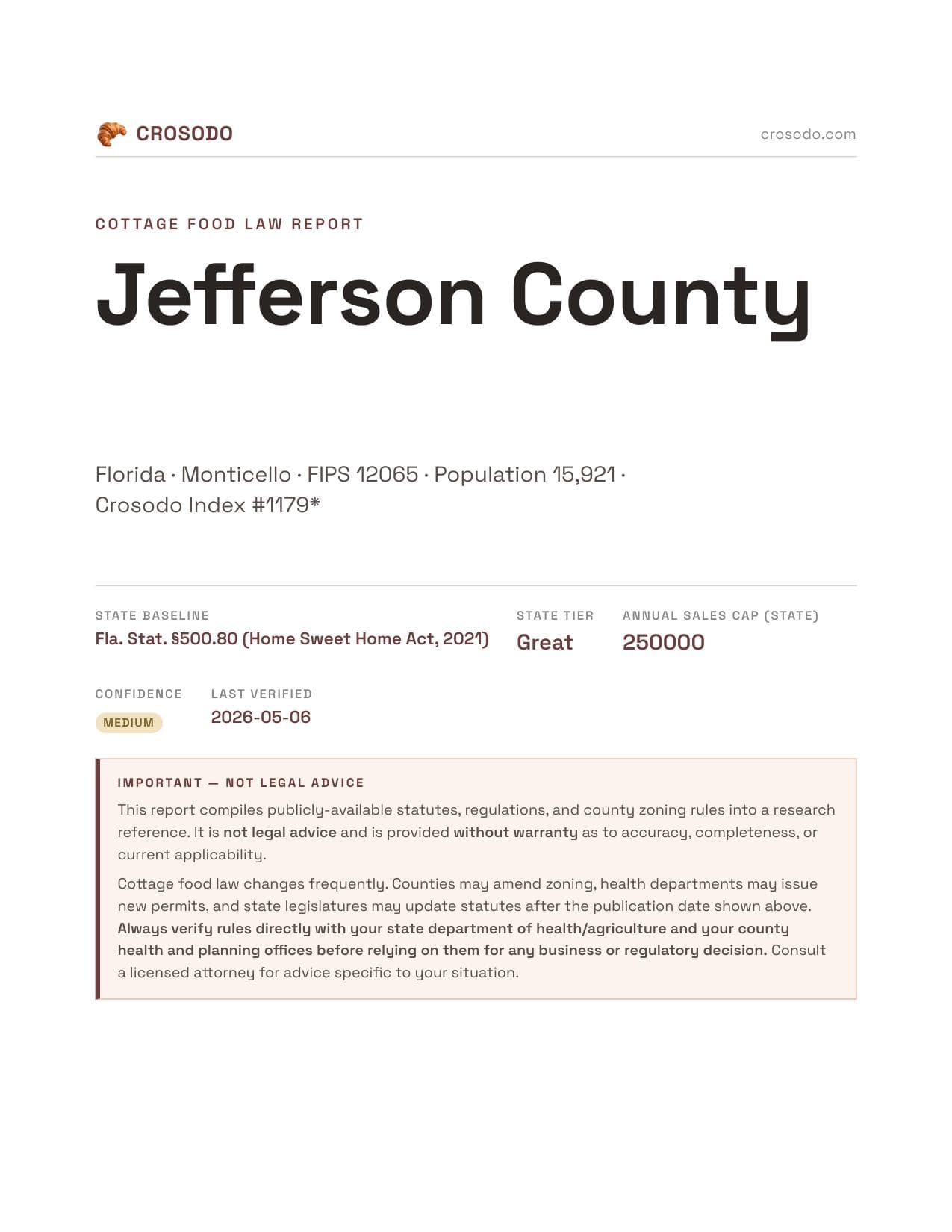Cover of Jefferson County county cottage food report